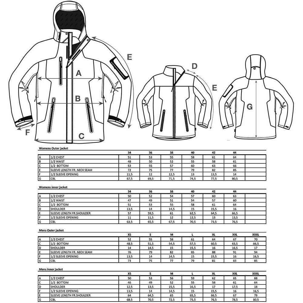 Three-in-one mens jacket marin